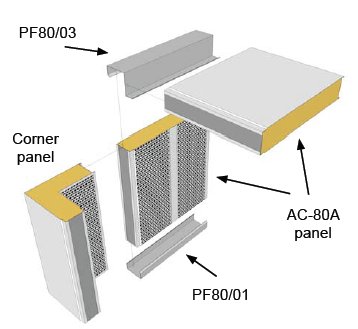 modular acoustic enclosures using AC80 panels