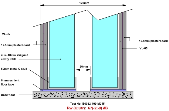 VL65 Acoustic Membrane in separating stud wall