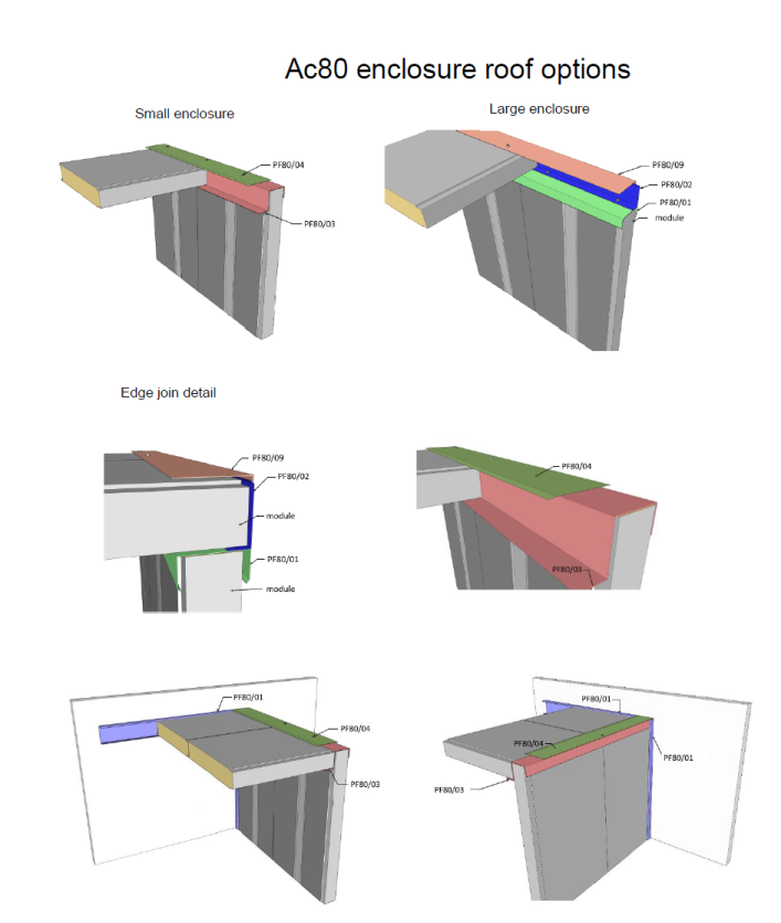 Roof trim options noise enclosure