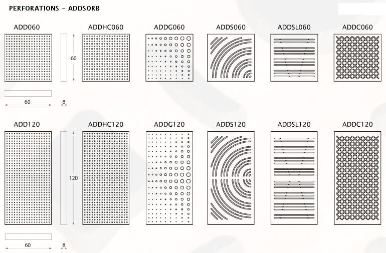 Addsorb Absorber