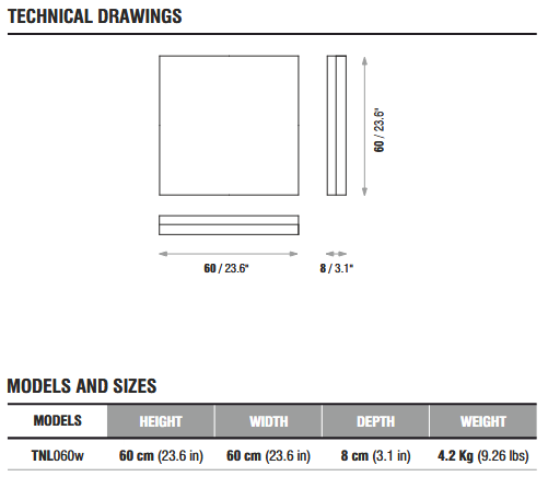 TonalW Basstrap 125Hz