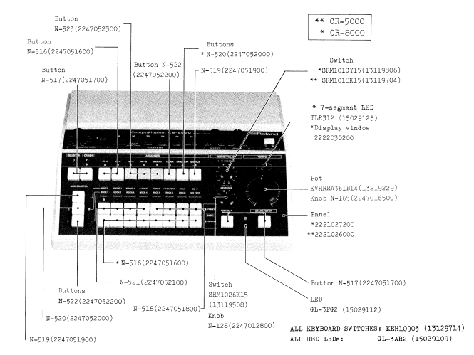 Roland CR8000 CompuRhythm Repair